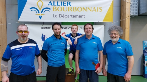 Challenge nationale par paires 2024