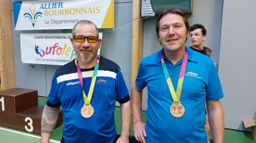 Challenge nationale par paires 2024