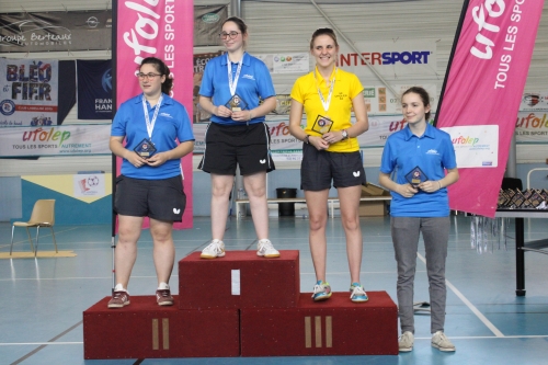 Nationaux A, podium C08 Valentine (Sens) Jesabelle (Paron) Laura (Sens)